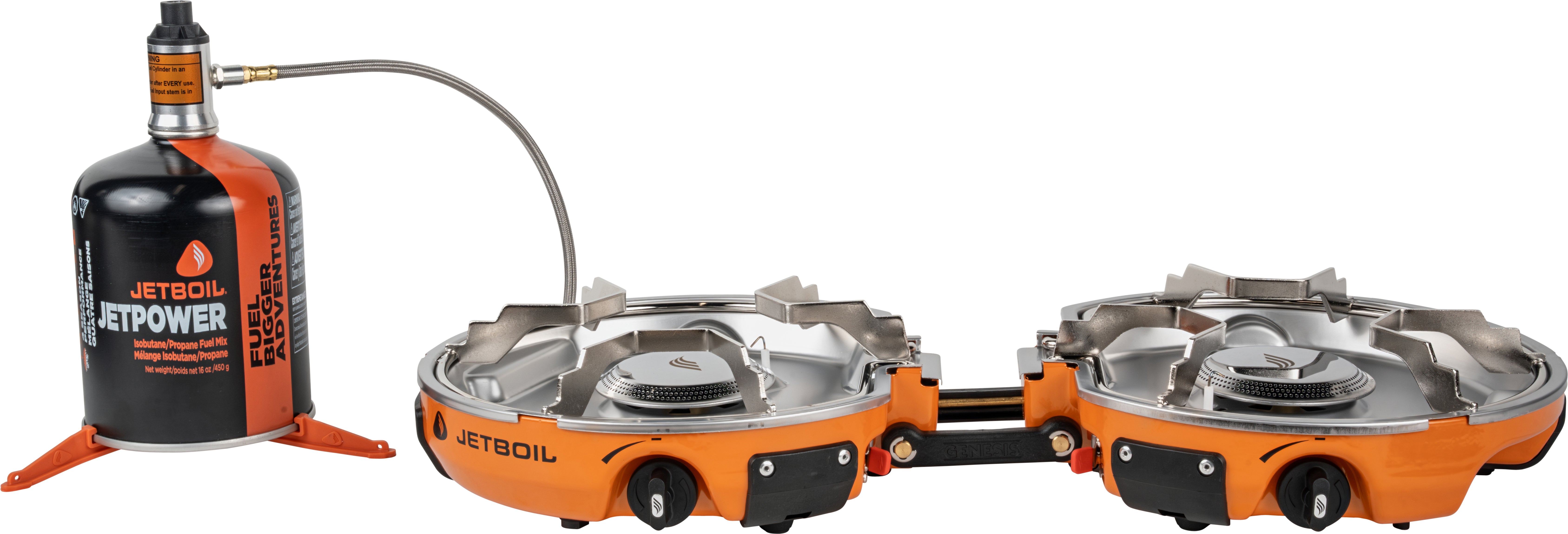 Genesis Basecamp System